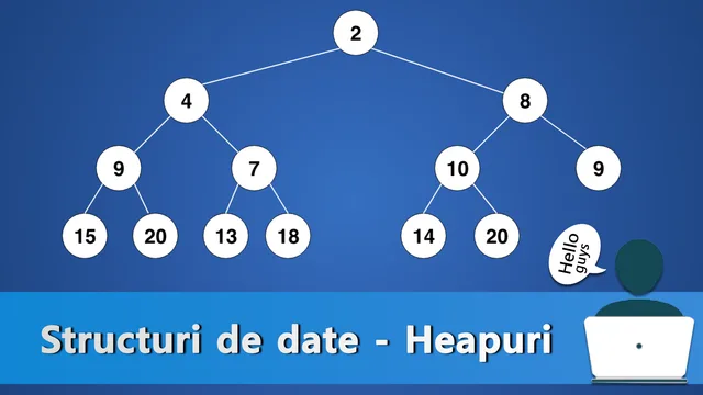 Structuri de date – Heapuri în C++