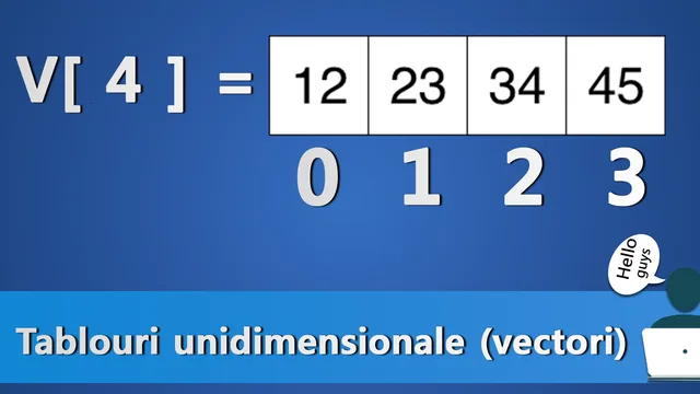 Tablouri unidimensionale (vectori) in C++